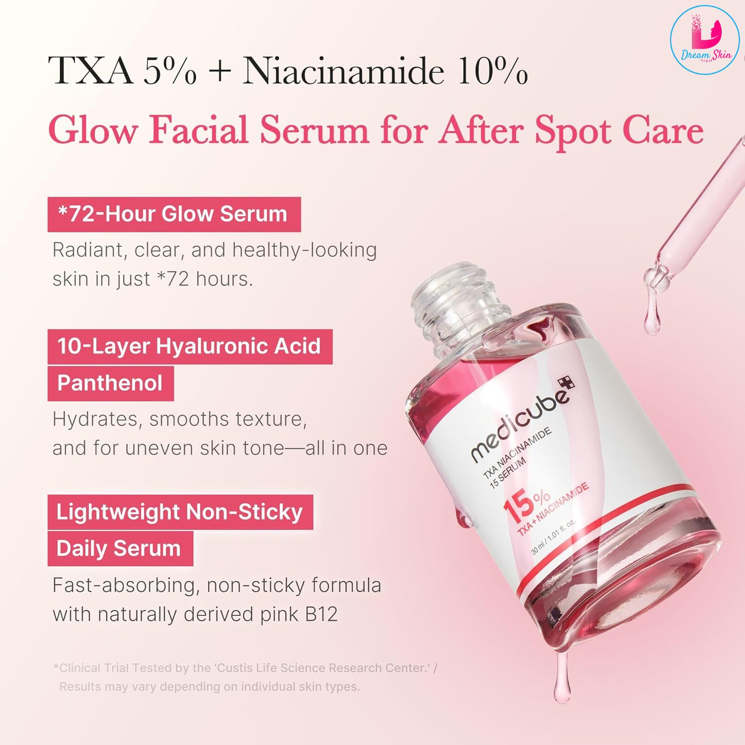 Medicube TXA+Niacinamide 15% Serum [30ml] 